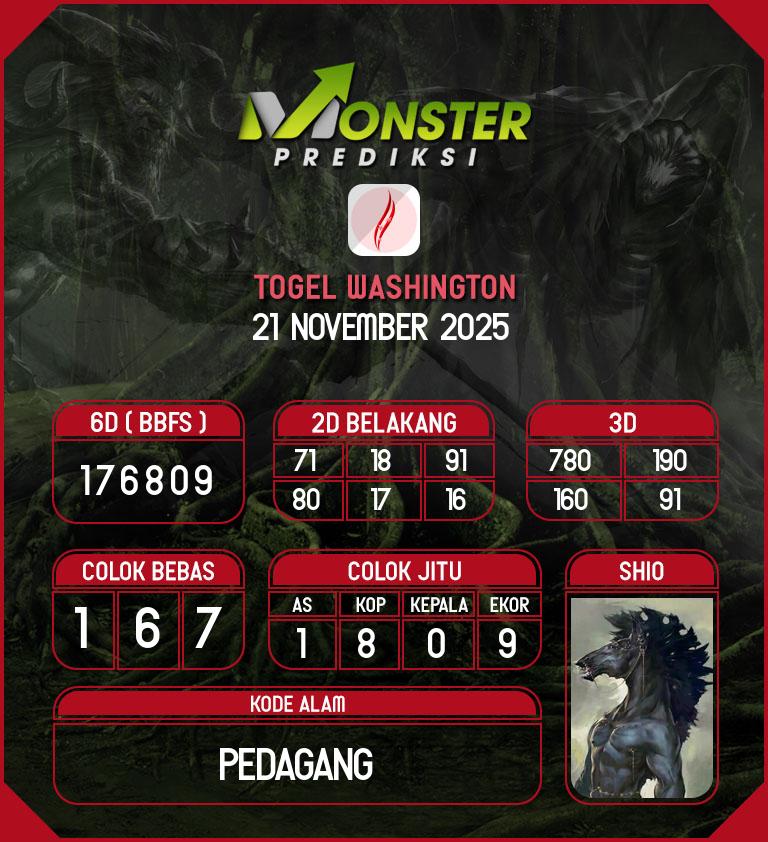 Kode-Monster-Washington-Hari-Jumat-21-November-2025