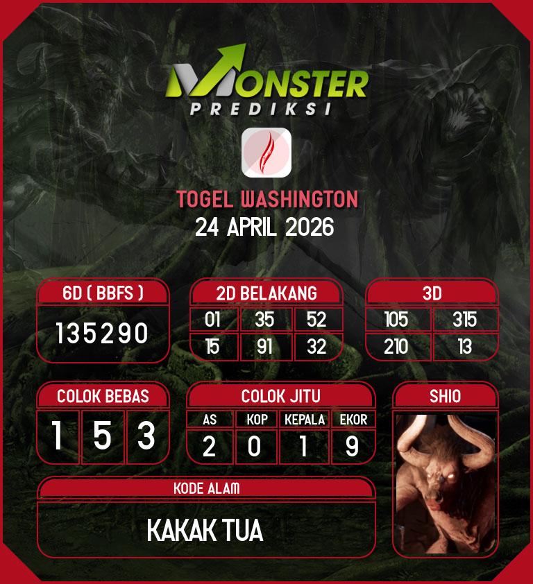 Kode-Monster-Washington-Hari-Jumat-24-April-2026