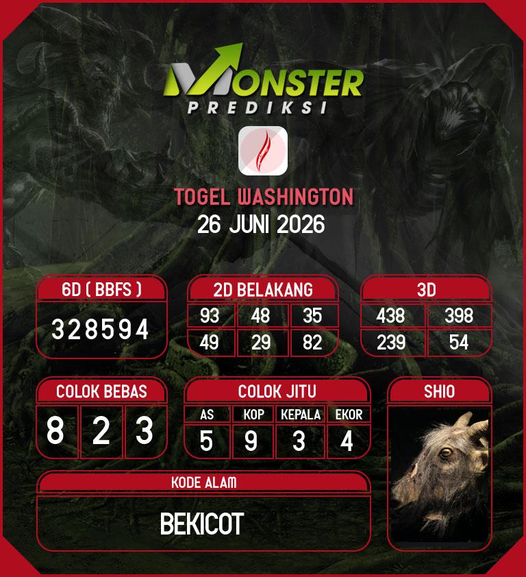 Kode-Monster-Washington-Hari-Jumat-26-Juni-2026