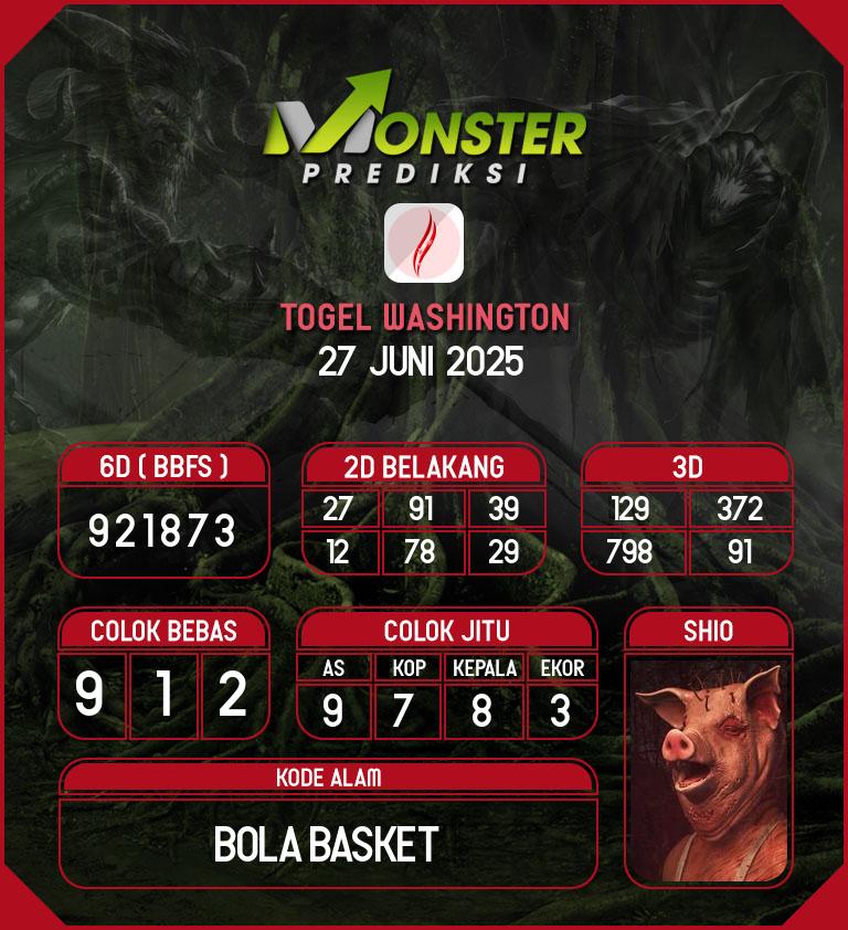 Kode-Monster-Washington-Hari-Jumat-27-Juni-2025