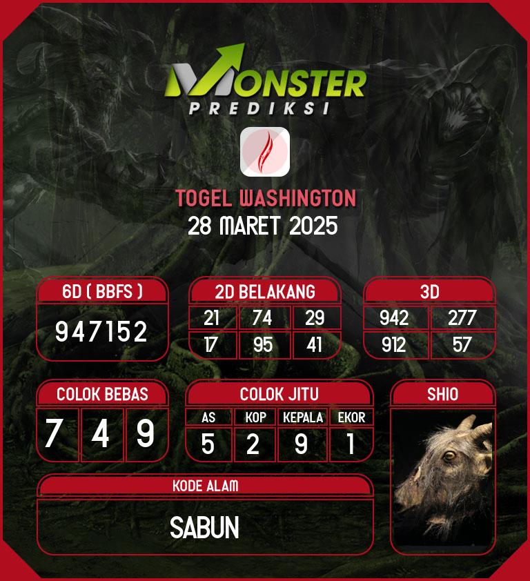 Kode-Monster-Washington-Hari-Jumat-28-Maret-2025