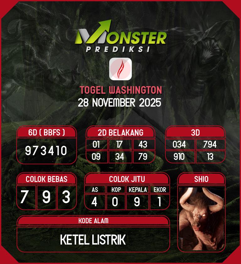 Kode-Monster-Washington-Hari-Jumat-28-November-2025