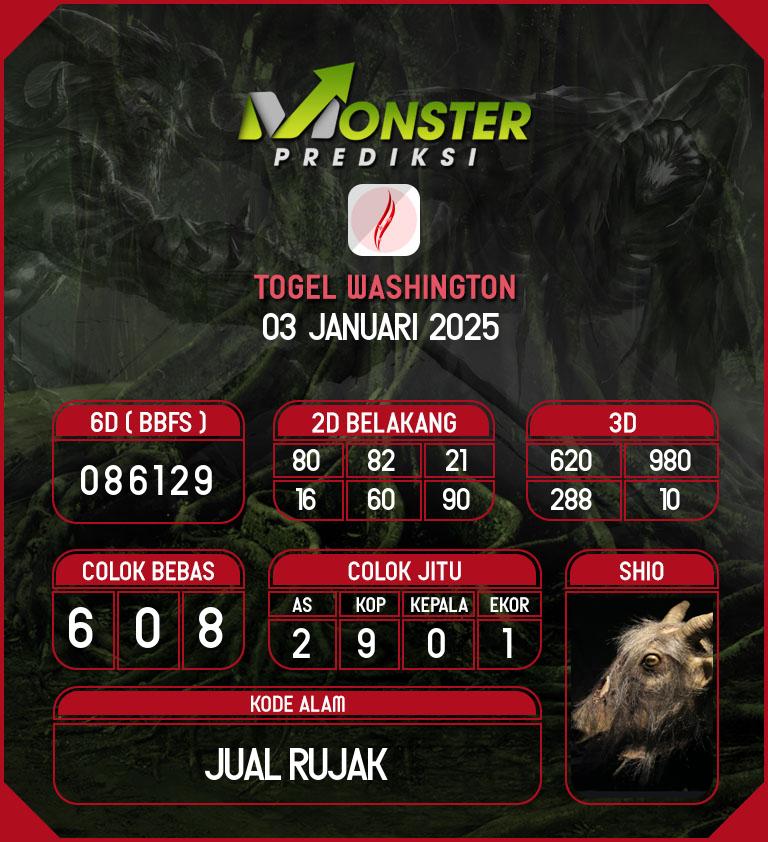 Kode-Monster-Washington-Hari-Jumat-3-Januari-2025