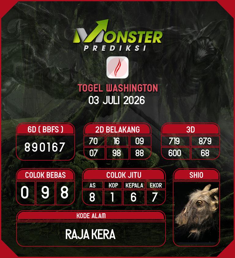 Kode-Monster-Washington-Hari-Jumat-3-Juli-2026