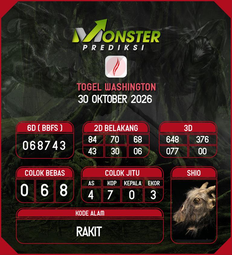 Kode-Monster-Washington-Hari-Jumat-30-Oktober-2026