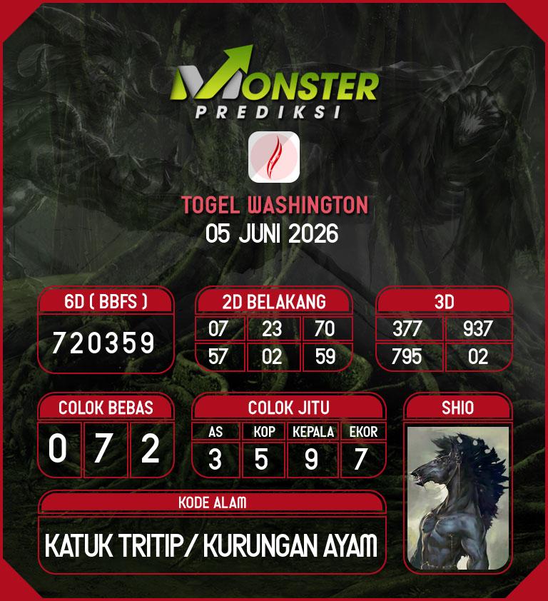Kode-Monster-Washington-Hari-Jumat-5-Juni-2026