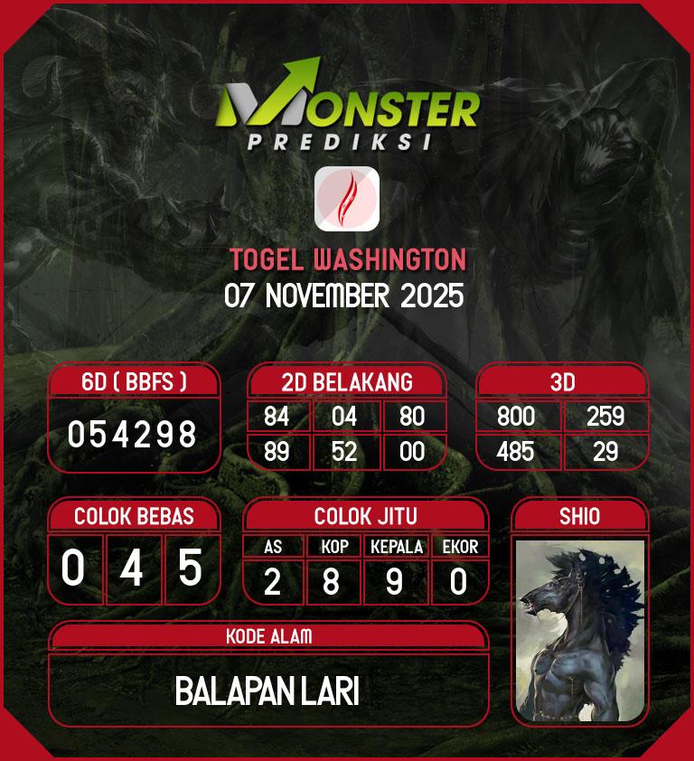 Kode-Monster-Washington-Hari-Jumat-7-November-2025