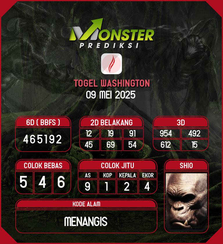 Kode-Monster-Washington-Hari-Jumat-9-Mei-2025