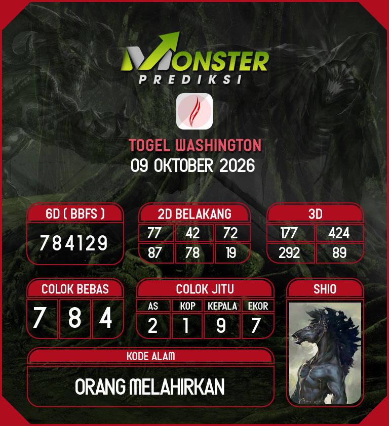 Kode-Monster-Washington-Hari-Jumat-9-Oktober-2026