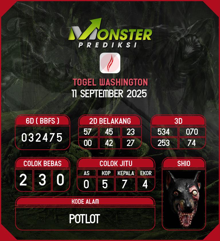 Kode-Monster-Washington-Hari-Kamis-11-September-2025