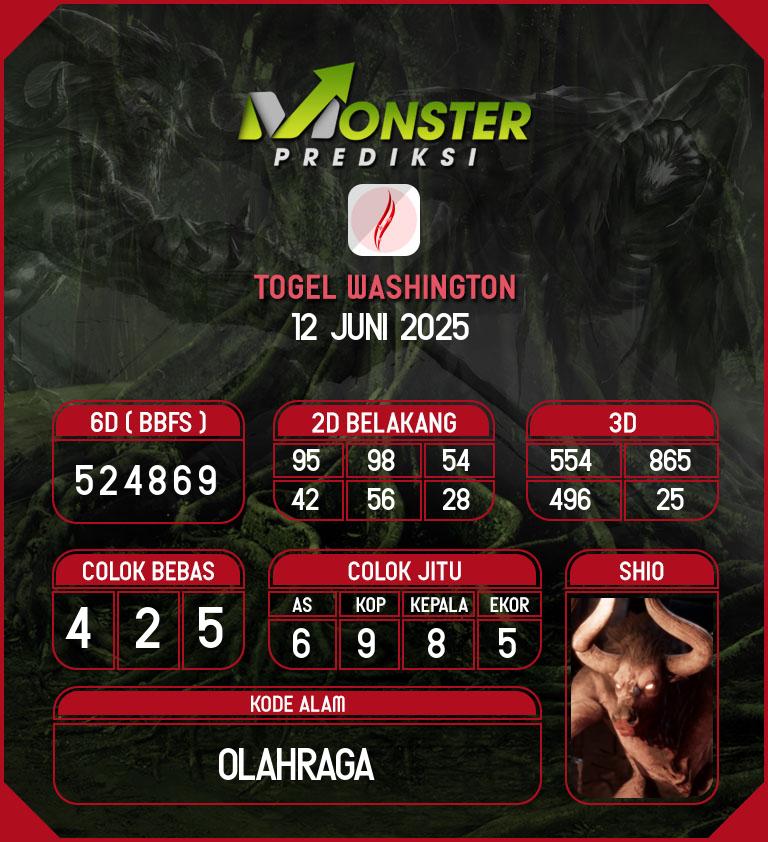Kode-Monster-Washington-Hari-Kamis-12-Juni-2025