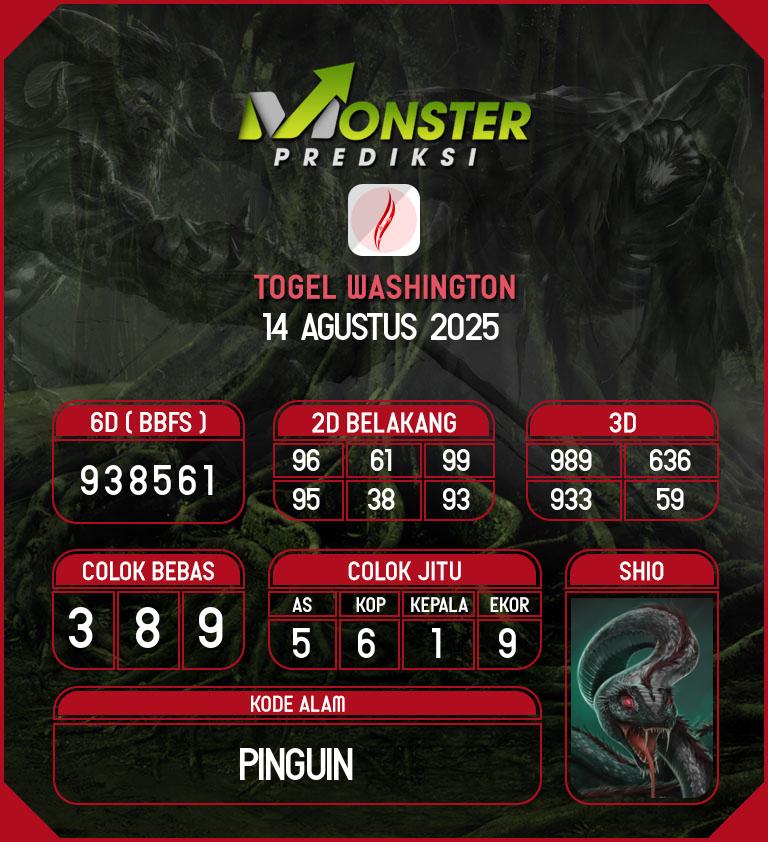 Kode-Monster-Washington-Hari-Kamis-14-Agustus-2025