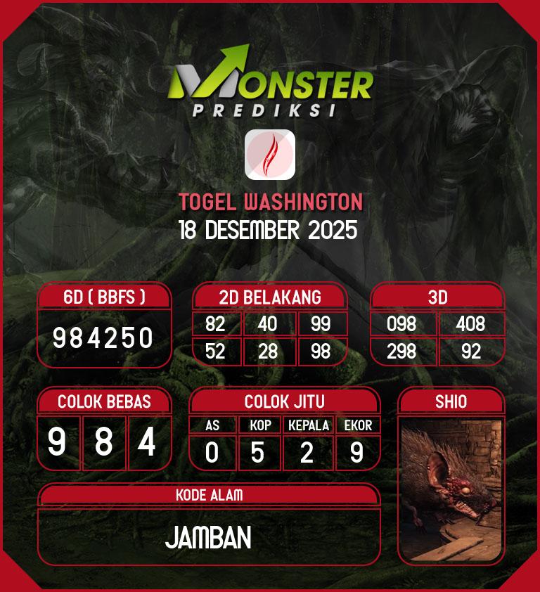 Kode-Monster-Washington-Hari-Kamis-18-Desember-2025