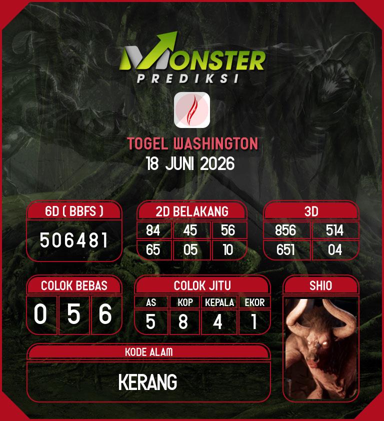 Kode-Monster-Washington-Hari-Kamis-18-Juni-2026