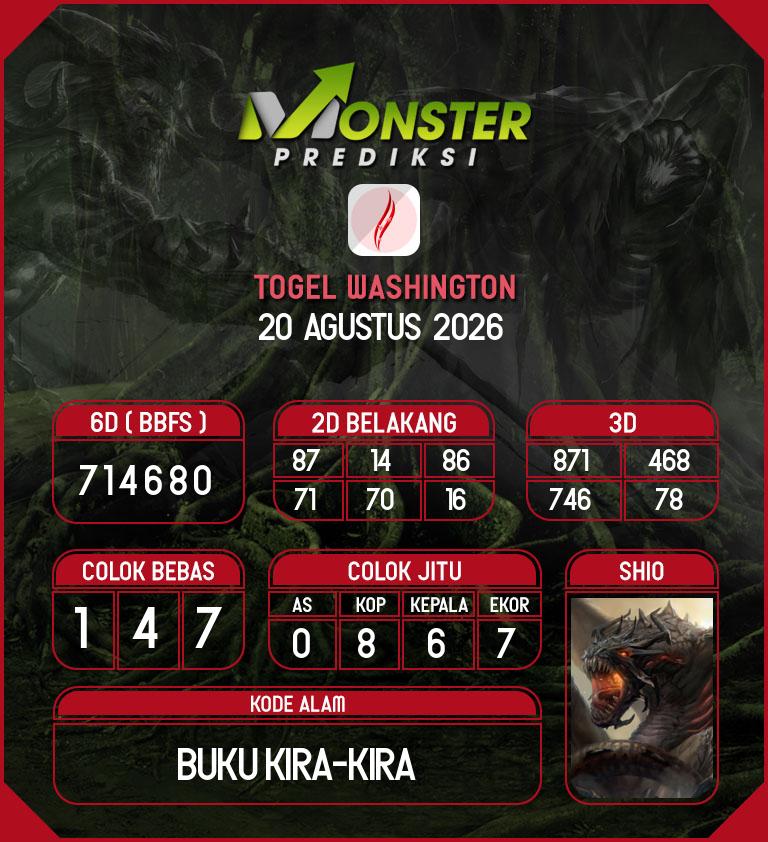 Kode-Monster-Washington-Hari-Kamis-20-Agustus-2026