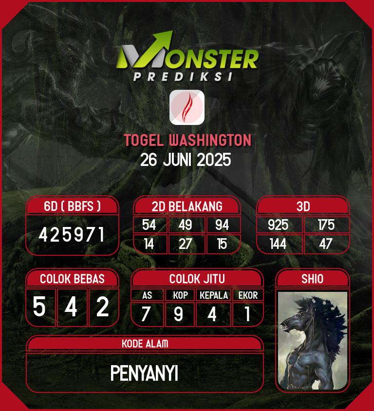 Kode-Monster-Washington-Hari-Kamis-26-Juni-2025
