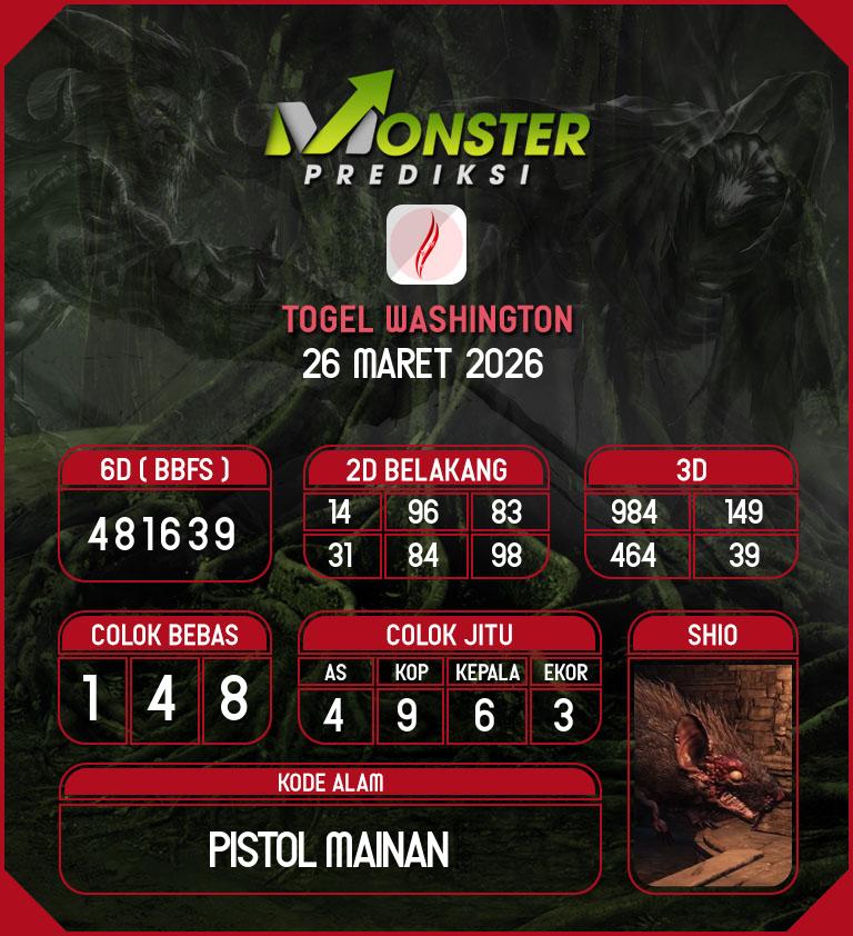 Kode-Monster-Washington-Hari-Kamis-26-Maret-2026