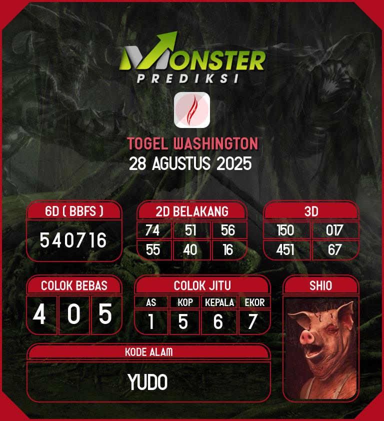 Kode-Monster-Washington-Hari-Kamis-28-Agustus-2025