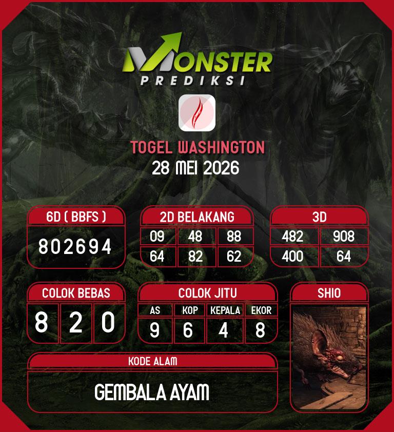 Kode-Monster-Washington-Hari-Kamis-28-Mei-2026