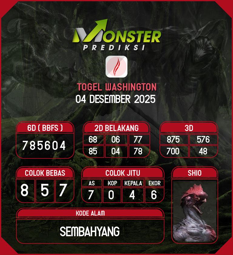 Kode-Monster-Washington-Hari-Kamis-4-Desember-2025