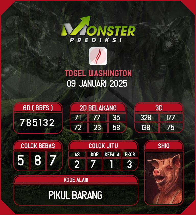 Kode-Monster-Washington-Hari-Kamis-9-Januari-2025