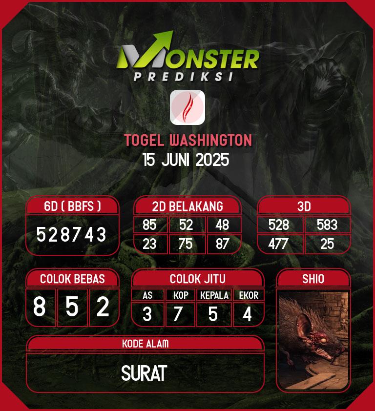 Kode-Monster-Washington-Hari-Minggu-15-Juni-2025