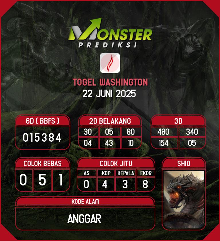 Kode-Monster-Washington-Hari-Minggu-22-Juni-2025