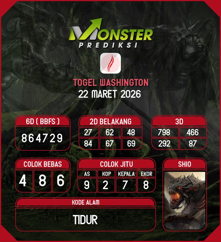 Kode-Monster-Washington-Hari-Minggu-22-Maret-2026