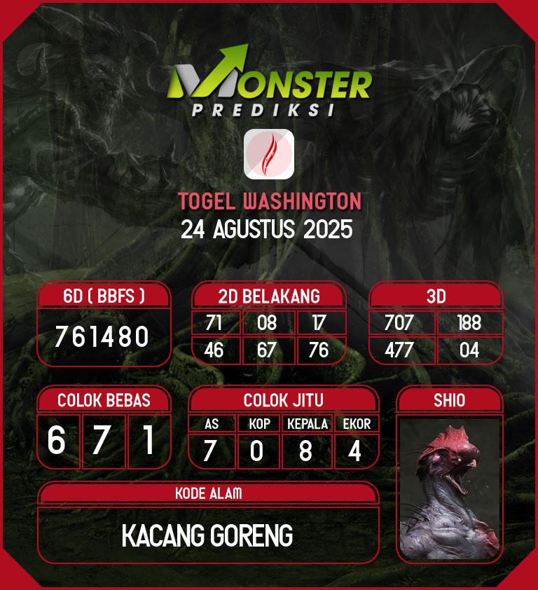 Kode-Monster-Washington-Hari-Minggu-24-Agustus-2025