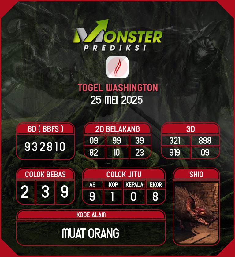 Kode-Monster-Washington-Hari-Minggu-25-Mei-2025
