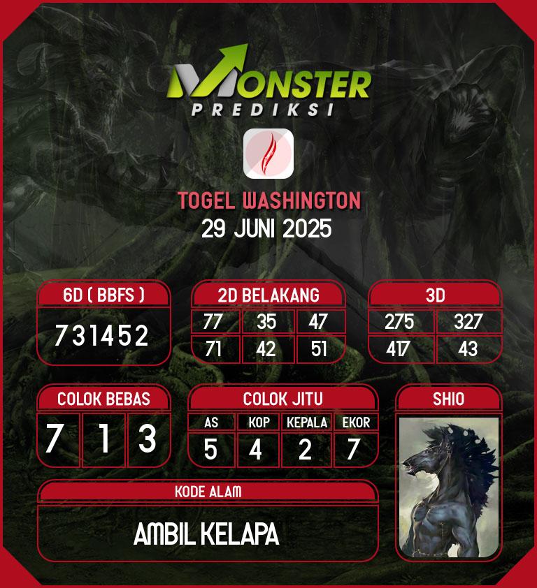 Kode-Monster-Washington-Hari-Minggu-29-Juni-2025