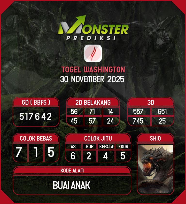 Kode-Monster-Washington-Hari-Minggu-30-November-2025