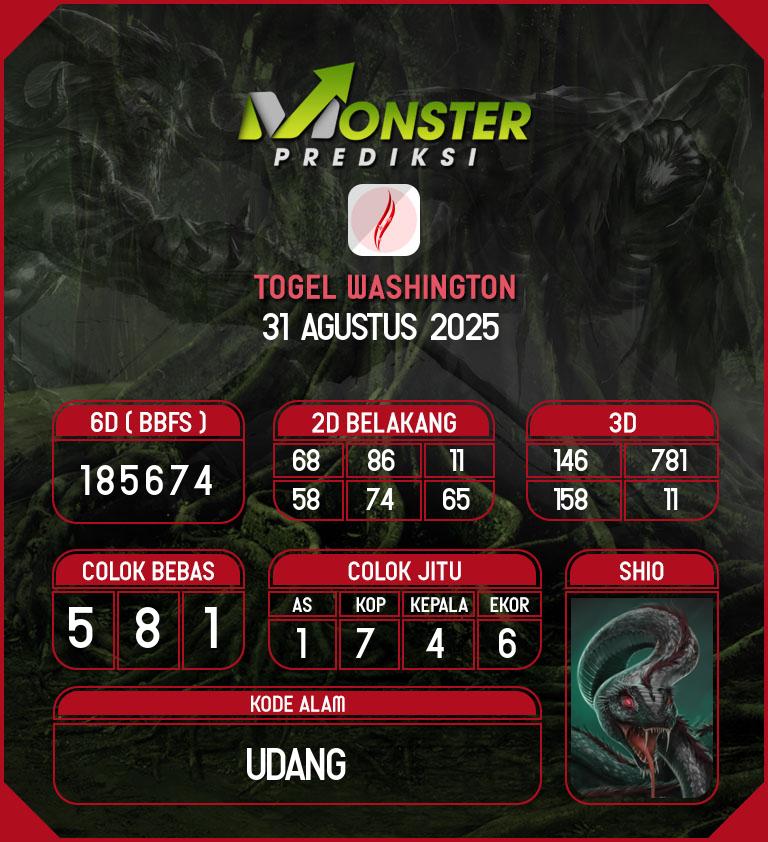 Kode-Monster-Washington-Hari-Minggu-31-Agustus-2025