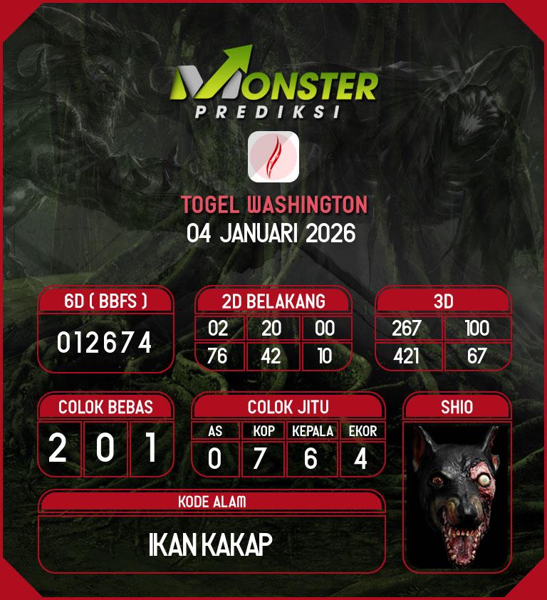 Kode-Monster-Washington-Hari-Minggu-4-Januari-2026