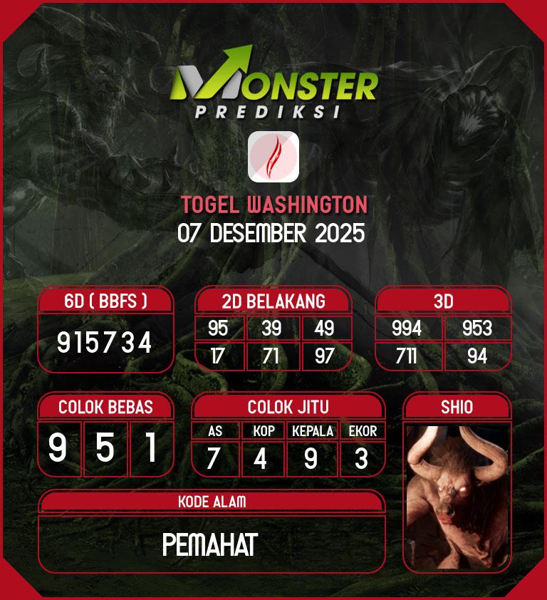Kode-Monster-Washington-Hari-Minggu-7-Desember-2025