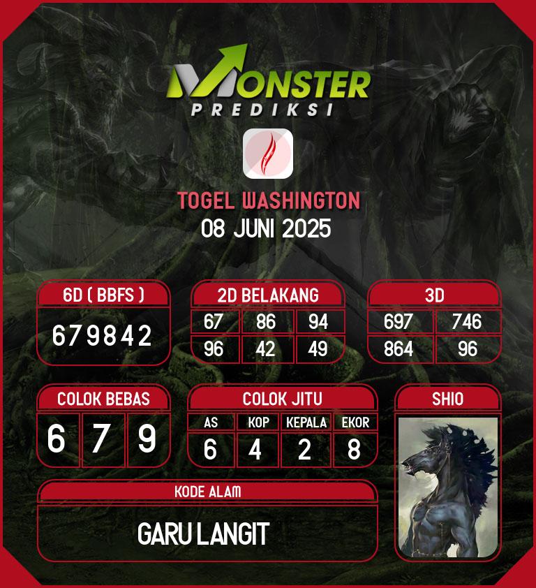 Kode-Monster-Washington-Hari-Minggu-8-Juni-2025