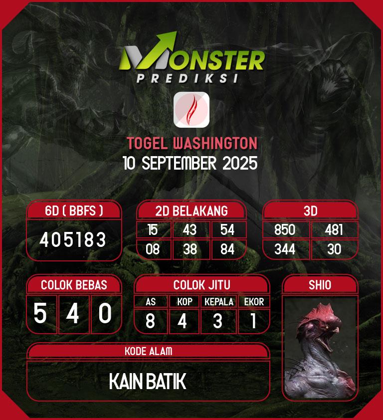 Kode-Monster-Washington-Hari-Rabu-10-September-2025
