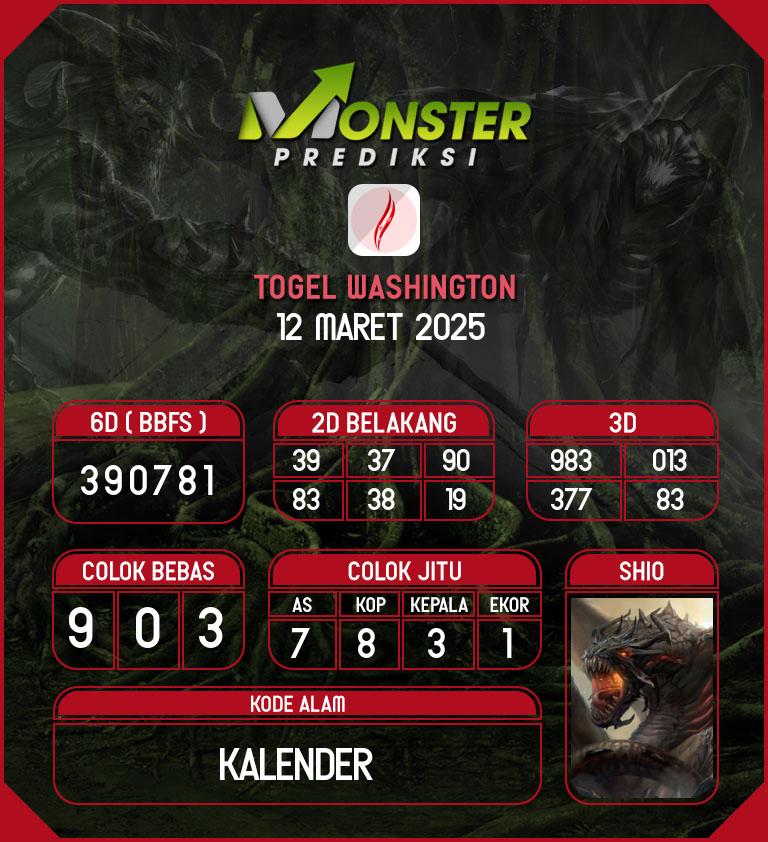 Kode-Monster-Washington-Hari-Rabu-12-Maret-2025