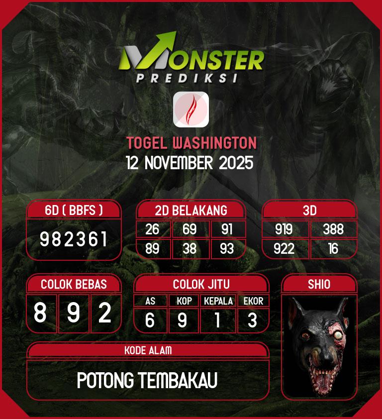 Kode-Monster-Washington-Hari-Rabu-12-November-2025