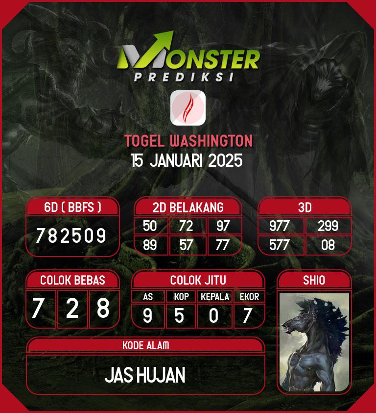 Kode-Monster-Washington-Hari-Rabu-15-Januari-2025