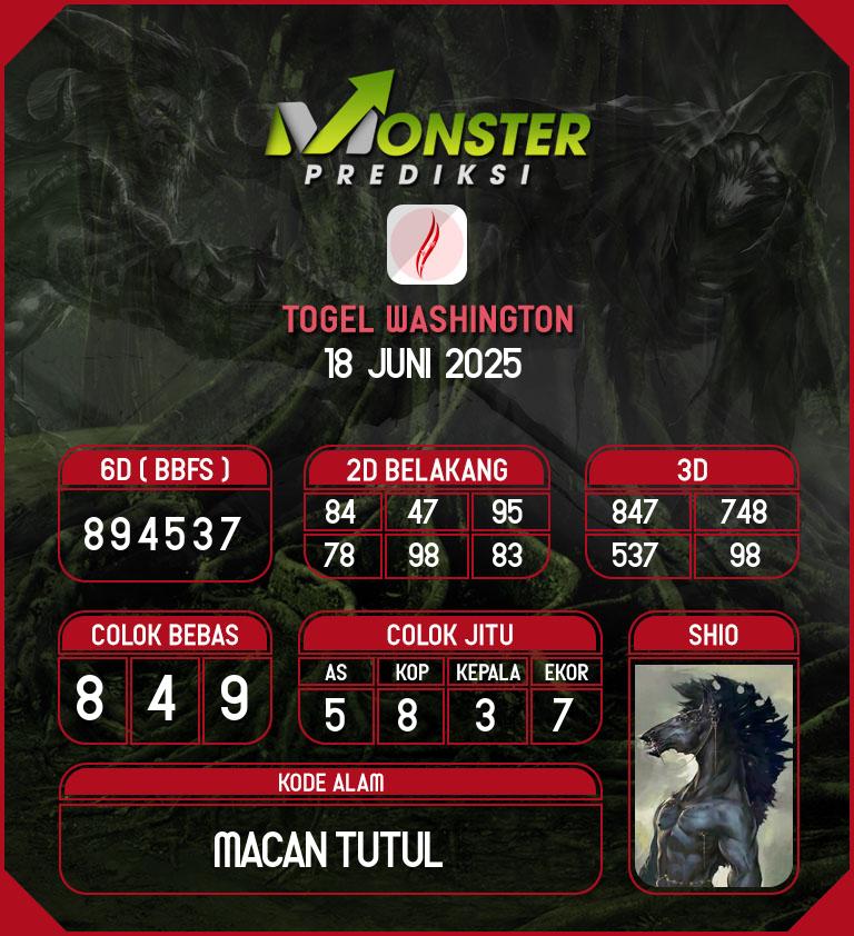 Kode-Monster-Washington-Hari-Rabu-18-Juni-2025
