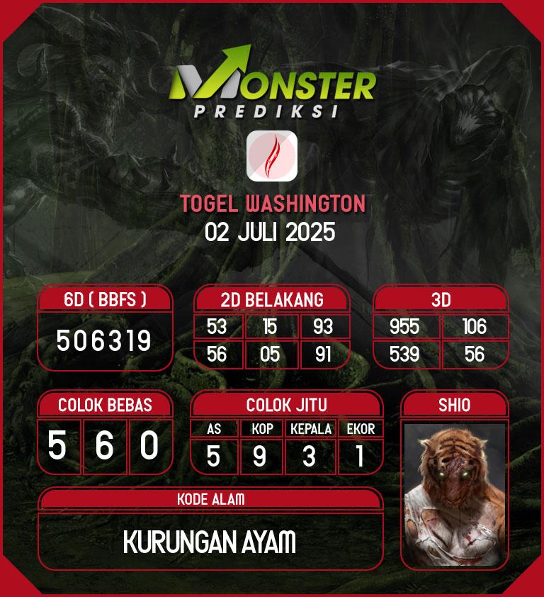 Kode-Monster-Washington-Hari-Rabu-2-Juli-2025