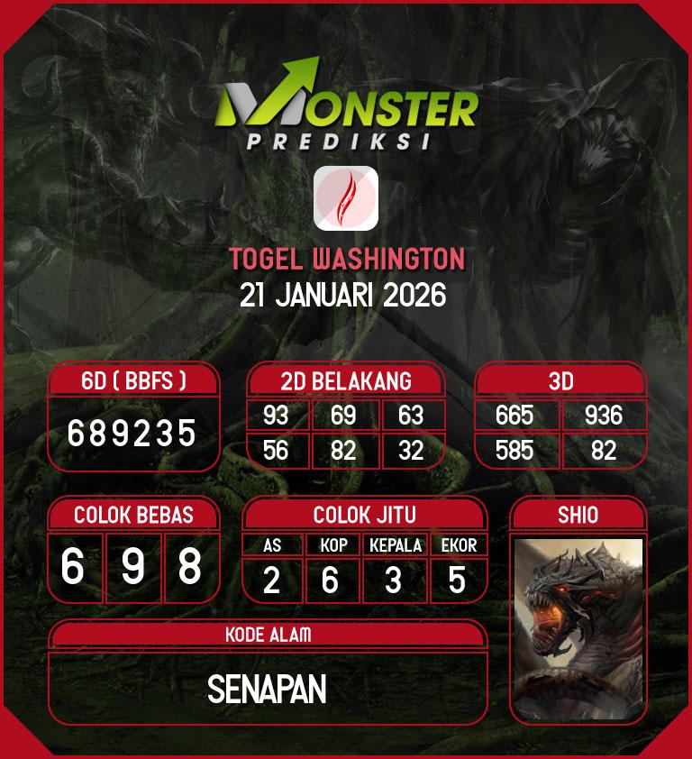 Kode-Monster-Washington-Hari-Rabu-21-Januari-2026