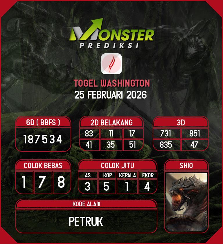 Kode-Monster-Washington-Hari-Rabu-25-Februari-2026