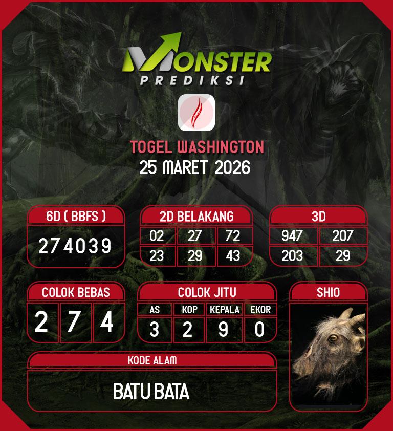 Kode-Monster-Washington-Hari-Rabu-25-Maret-2026