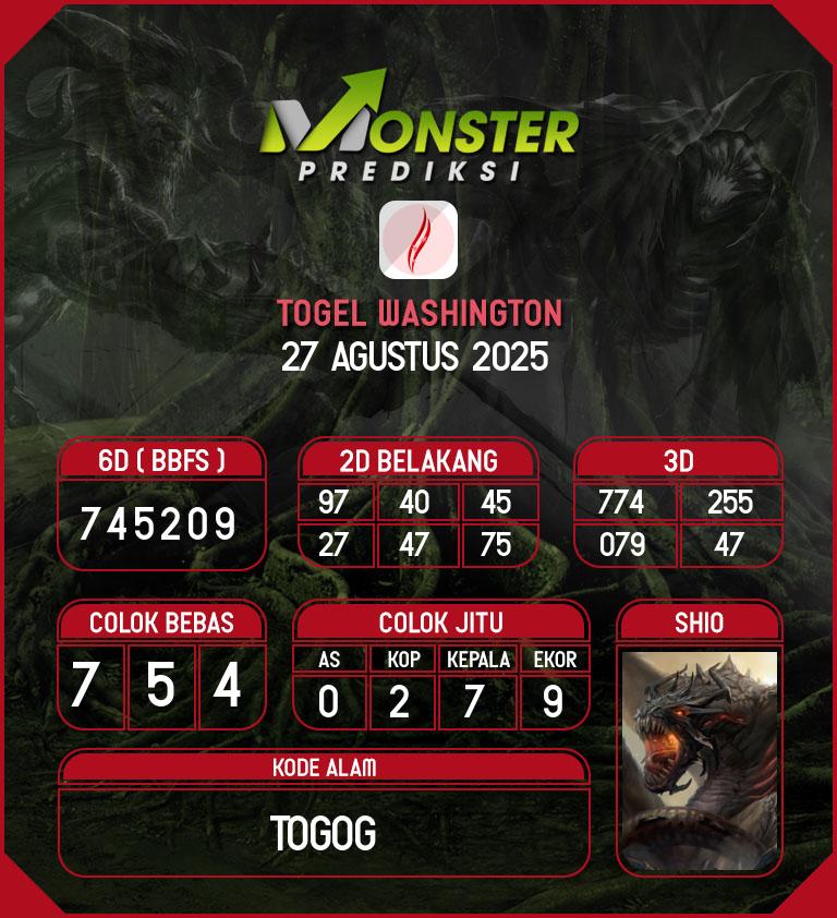 Kode-Monster-Washington-Hari-Rabu-27-Agustus-2025