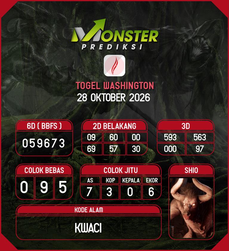 Kode-Monster-Washington-Hari-Rabu-28-Oktober-2026