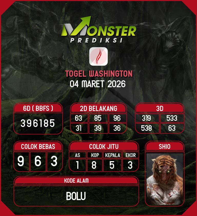 Kode-Monster-Washington-Hari-Rabu-4-Maret-2026