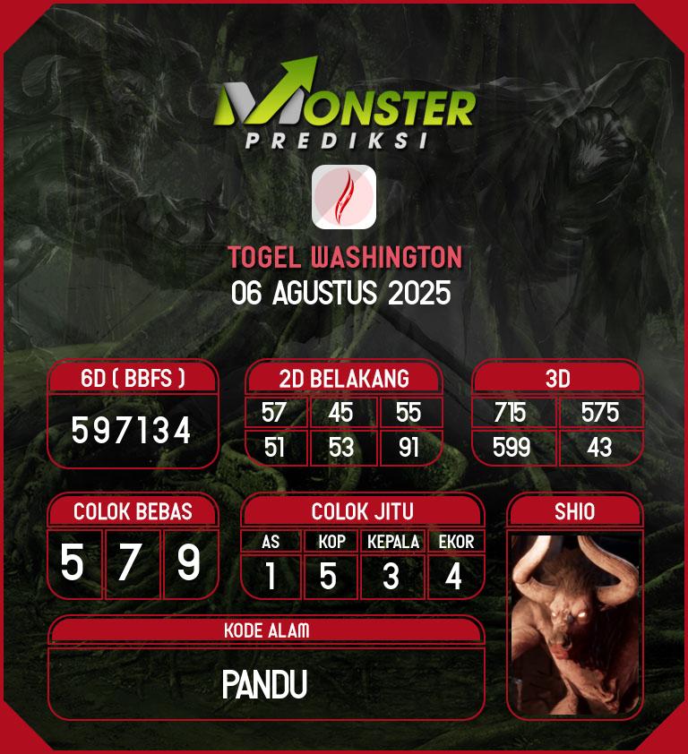 Kode-Monster-Washington-Hari-Rabu-6-Agustus-2025