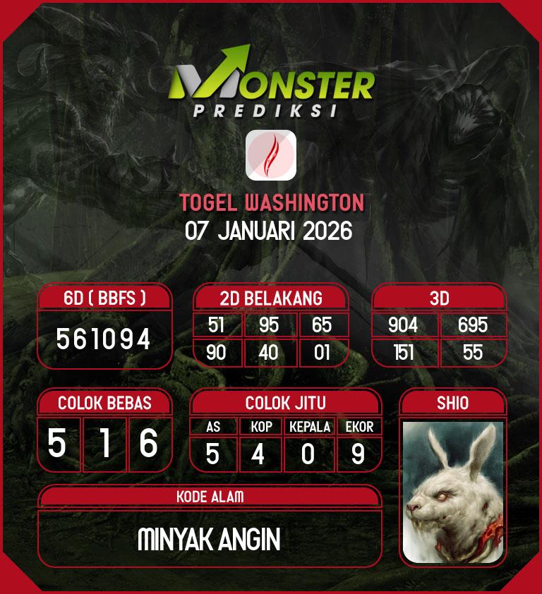 Kode-Monster-Washington-Hari-Rabu-7-Januari-2026